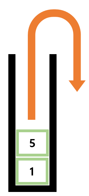 스택에서 값 빼기
